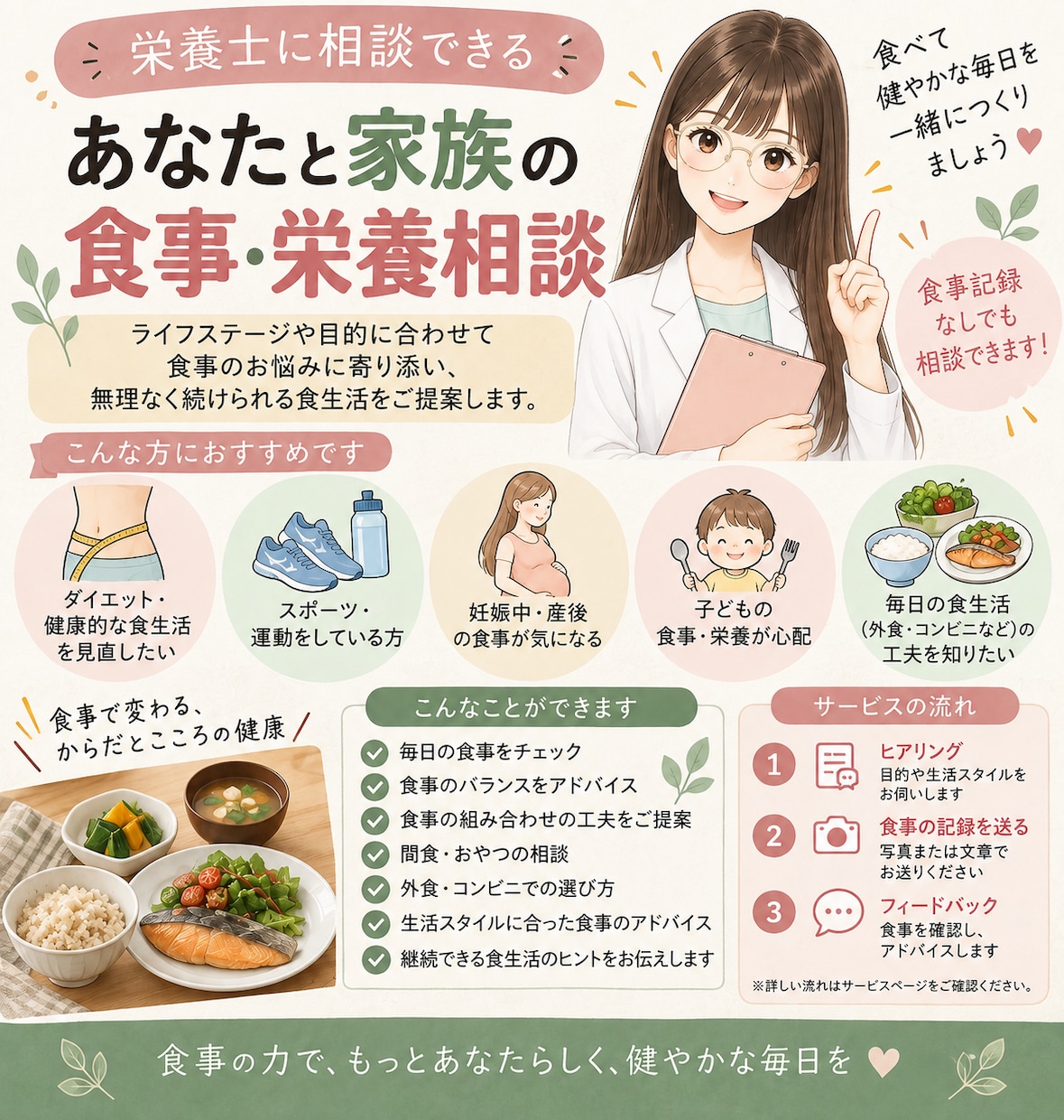 まずはお試し！現役栄養士が食事・栄養相談します 何から始める？あなたに合った食生活を一緒に考えます イメージ1