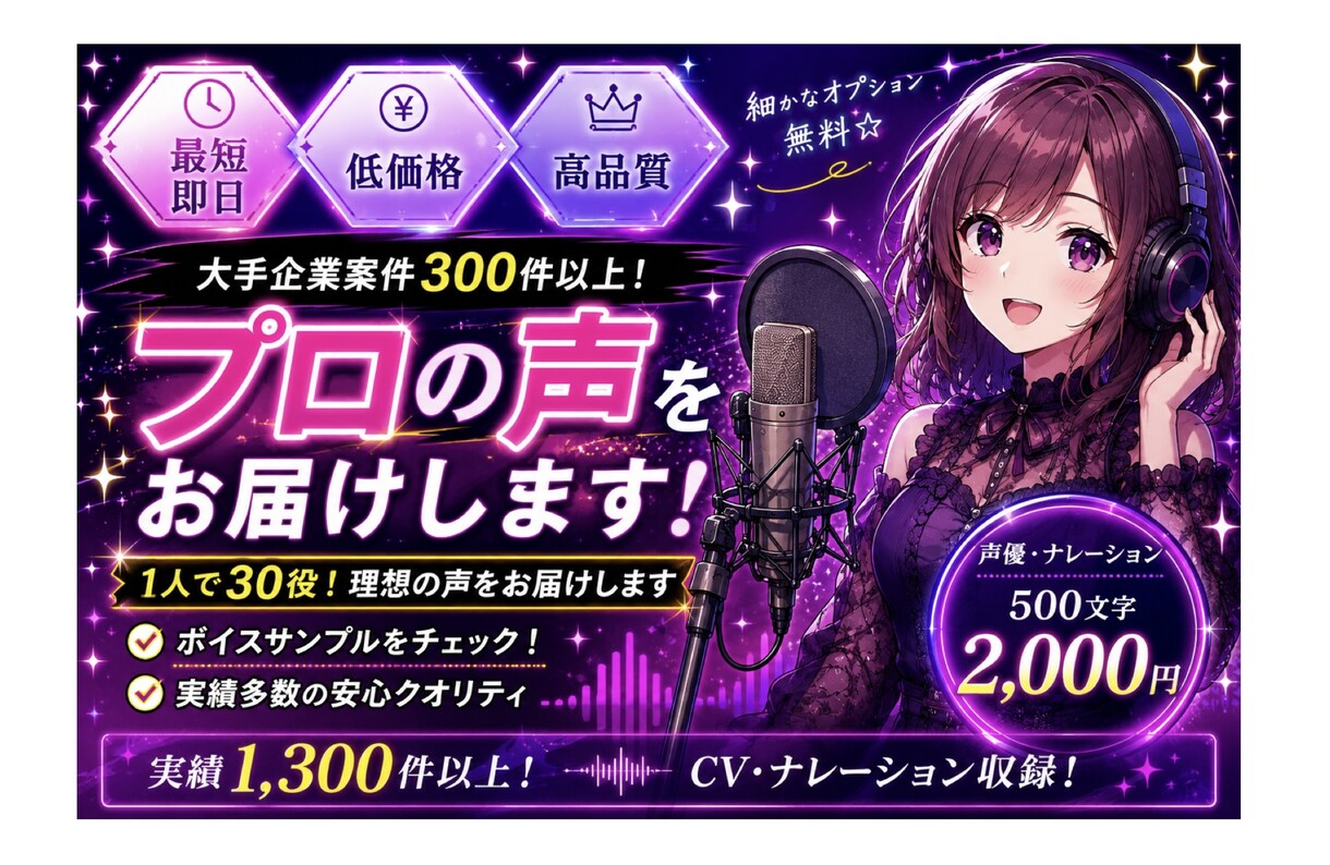 大手企業案件300件以上！プロの声をお届けします 細かなオプションはありません。安く早く高クオリティでお届け！ イメージ1