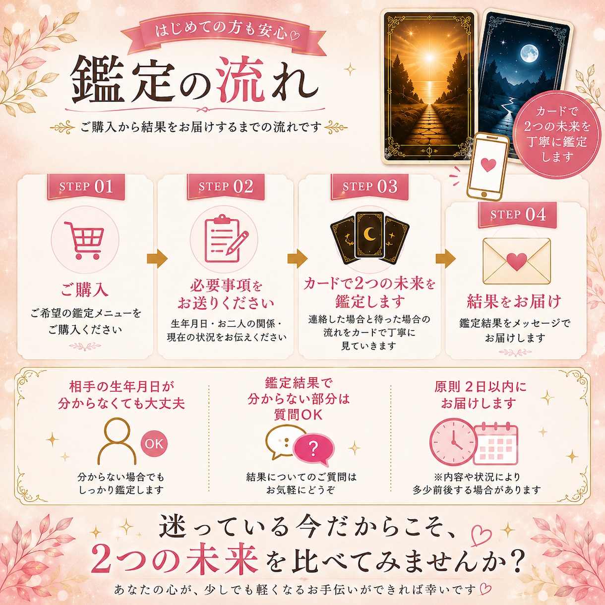 連絡する？待つ？2つの今後を占います 連絡した場合・待った場合の未来を比較します イメージ5