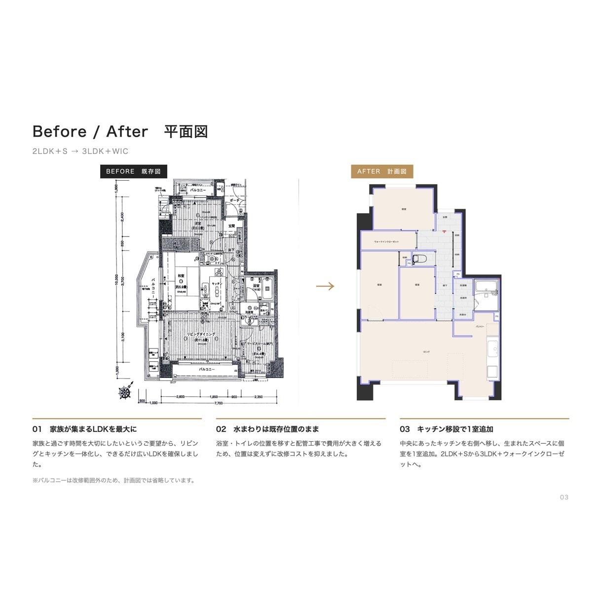 リフォームや内装の平面図・図面を作成します 手書きラフや写真からCADで図面一式に仕上げます イメージ2