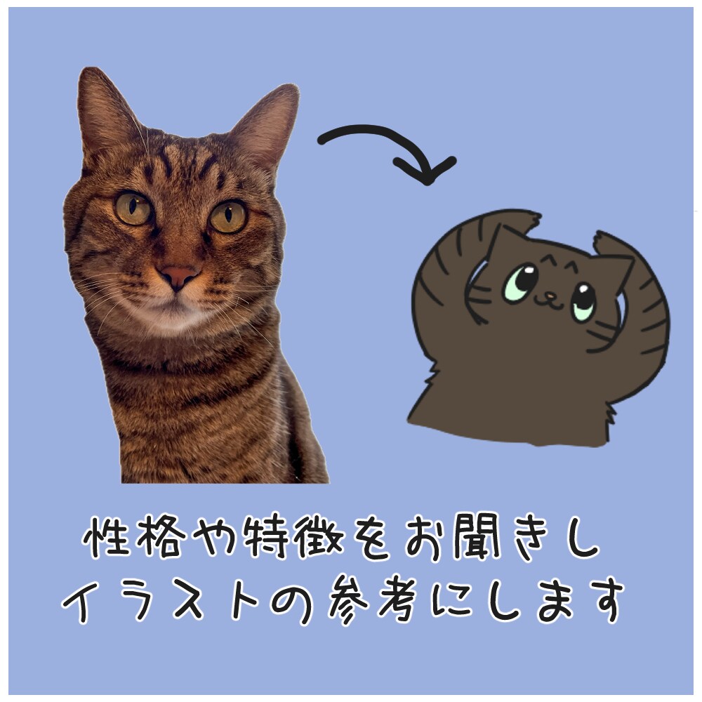 あなたの大切な家族のLINEスタンプ作成します オリジナルのスタンプが欲しい方へ イメージ4