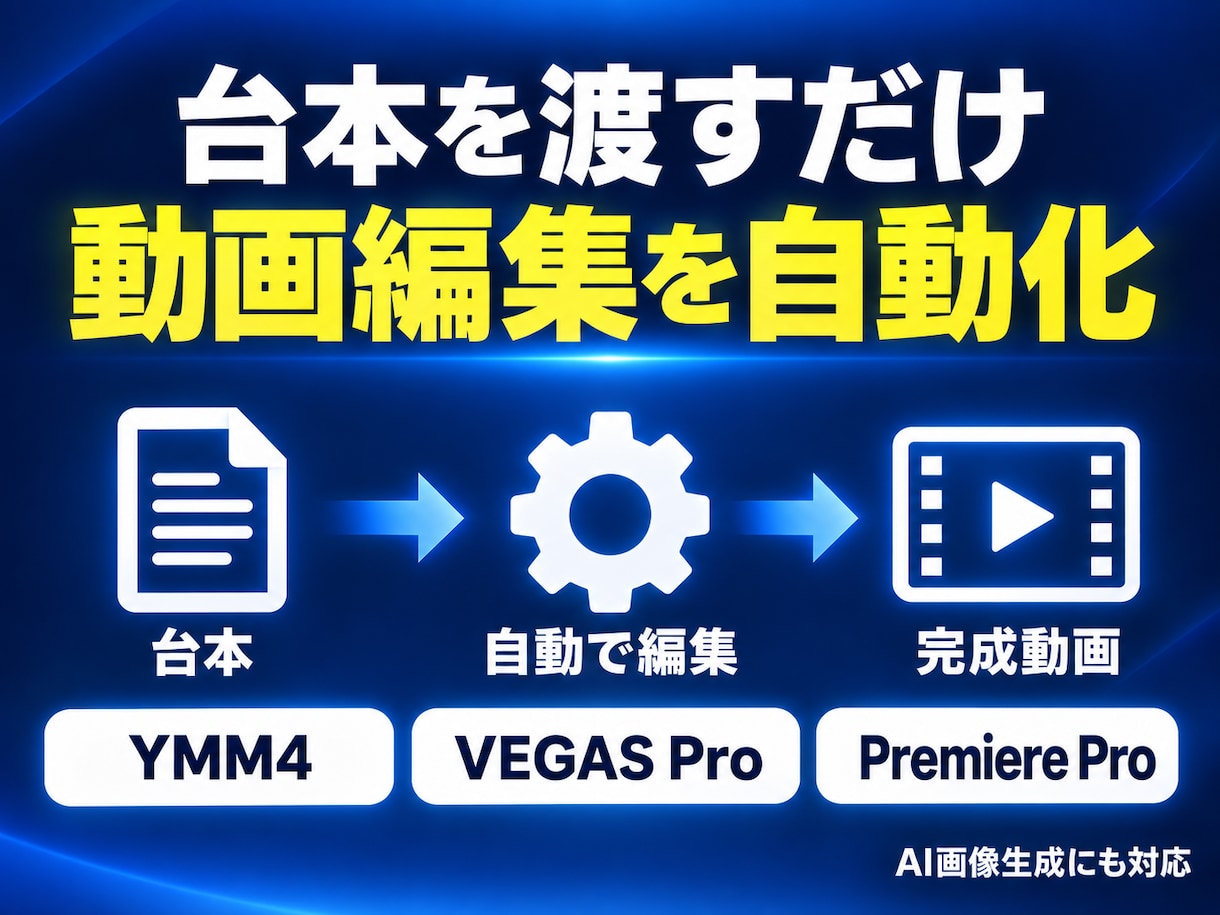 台本からゆっくり動画の編集を自動化します YMM4・VEGAS・Premiere対応。AI画像生成も可 イメージ1