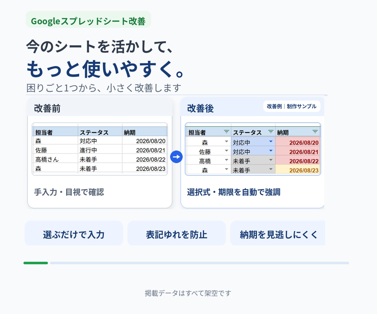 既存のGoogleスプレッドシートを改善します 今のシートを活かして、困りごと1つから改善 イメージ1