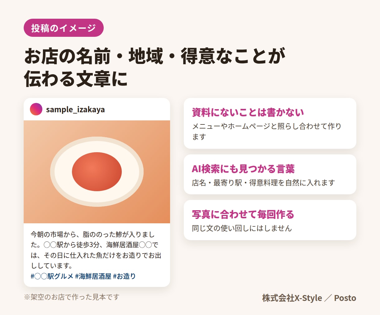 写真を送るだけで、インスタ投稿をAIが毎日作ります 写真を送るだけで毎日投稿｜自社開発の仕組みで月15,000円 イメージ3