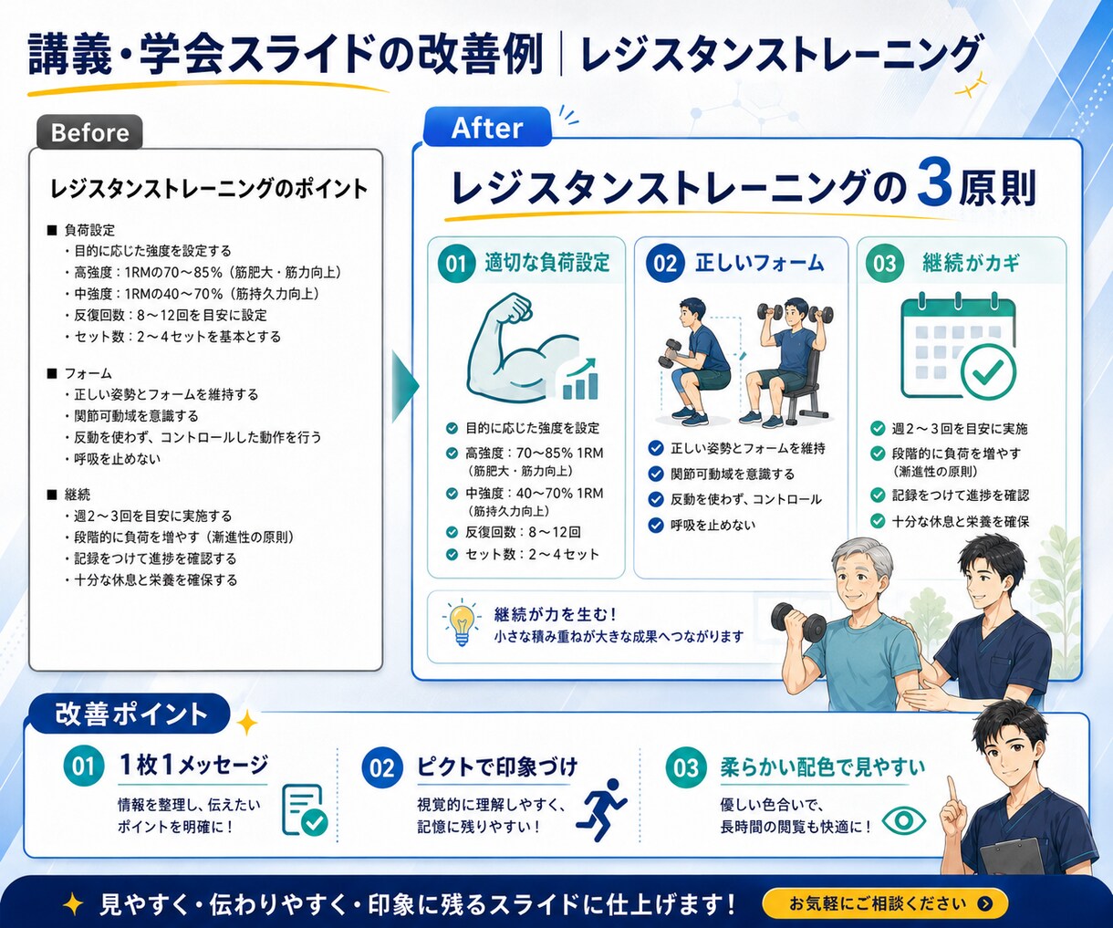 医療職の文字だらけパワーポイントを見やすく整えます 医療用語の説明不要。資料の最終仕上げをします‼︎ イメージ4