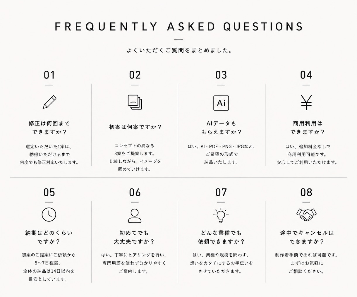 企業・店舗で長く使えるシンプルなロゴを制作します デザイン経験22年｜初案3案・修正無制限・著作権譲渡込み イメージ6