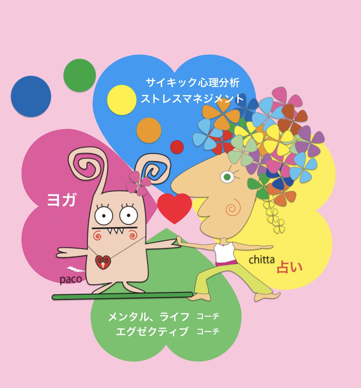 サイキック心理分析ストレスマネジメントします お試割引中！前向きに自分や人生を変化変容していきたい人に！ イメージ1