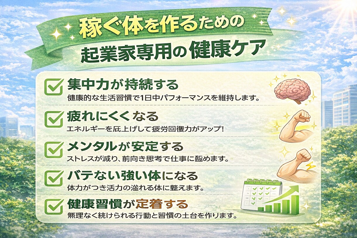 稼ぐ体を作る！起業家専用の人生ケアを伝授します 人生ケア×ビジネス！集中力を最大化し、倒れない習慣を作ります イメージ3