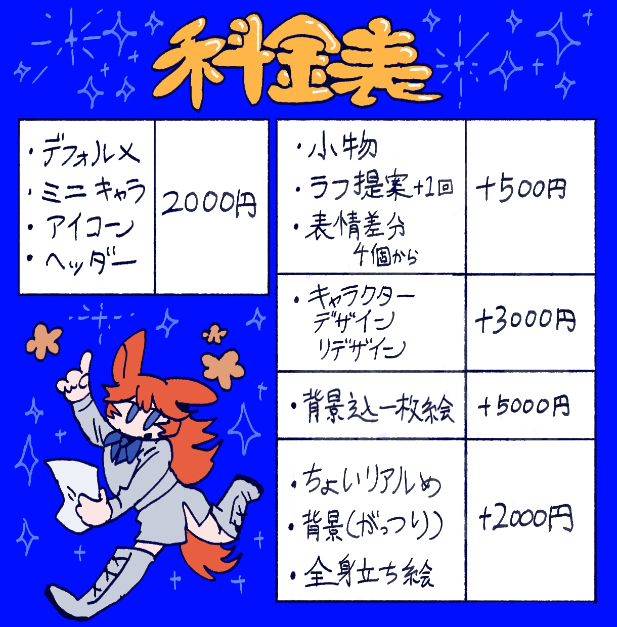 デフォルメ、ミニキャラ描きます 独特な絵柄で立ち絵、アイコン、イラストなど描きますよ イメージ10