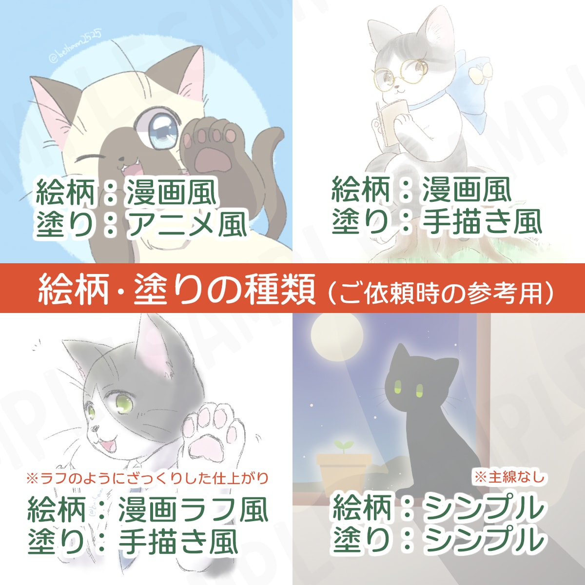 お宅の猫さんをかわいいキャラクターにします SNSアイコンやプレゼント、思い出や記録などに！ イメージ4