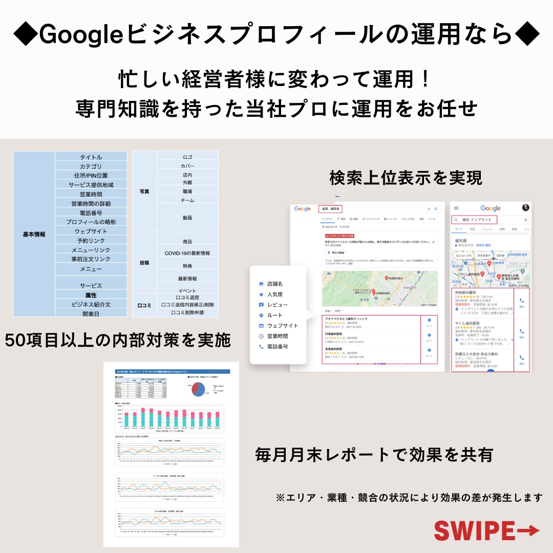 期間限定【MEO対策】GoogleMap集客します 丸投げOK！効果のあるGoogleビジネスプロフィール運用 イメージ6