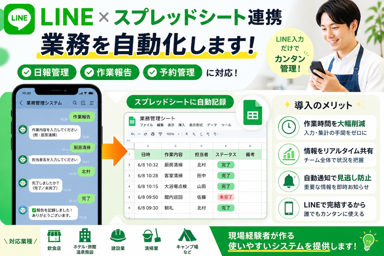 LINEとスプレッドシートを連携します LINE入力だけで日々の業務管理を自動化します イメージ1