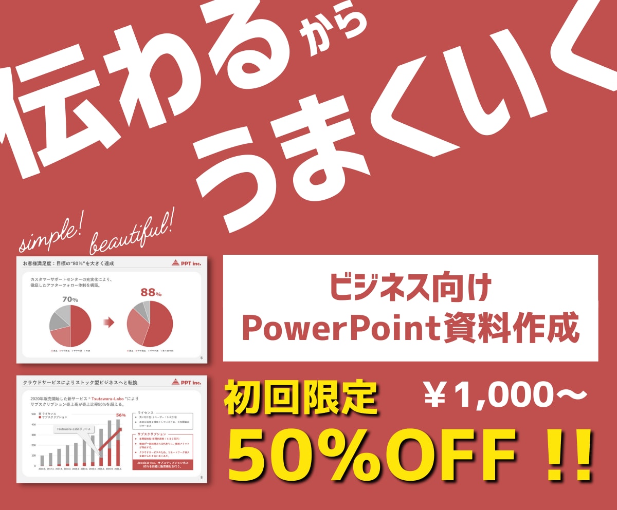 結果につながる・相手に喜ばれる資料作成します 現役ITコンサルだから作れる、"会社で評価される"パワポ資料 イメージ1