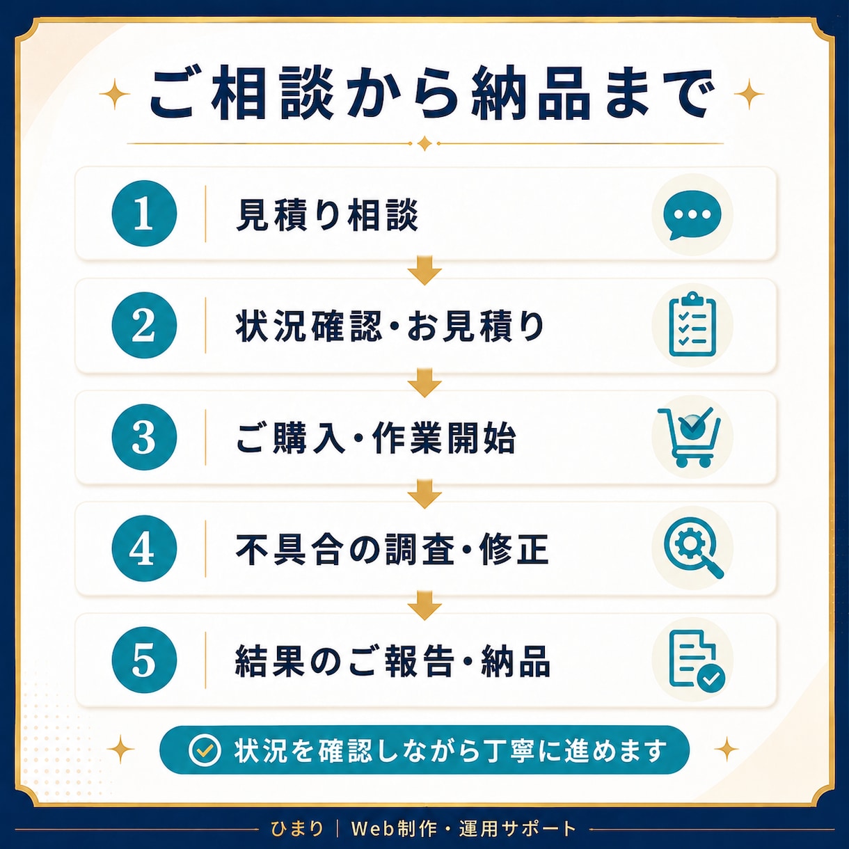 WordPressの不具合を調査・修正します 古いサイトや重大エラーにも丁寧に対応します イメージ3