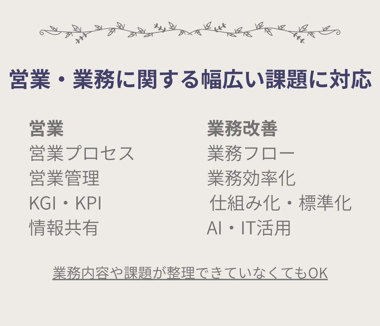 営業・業務の課題を分析して改善策を提案します 業務の問題点を整理し改善の優先順位を明確にします イメージ4