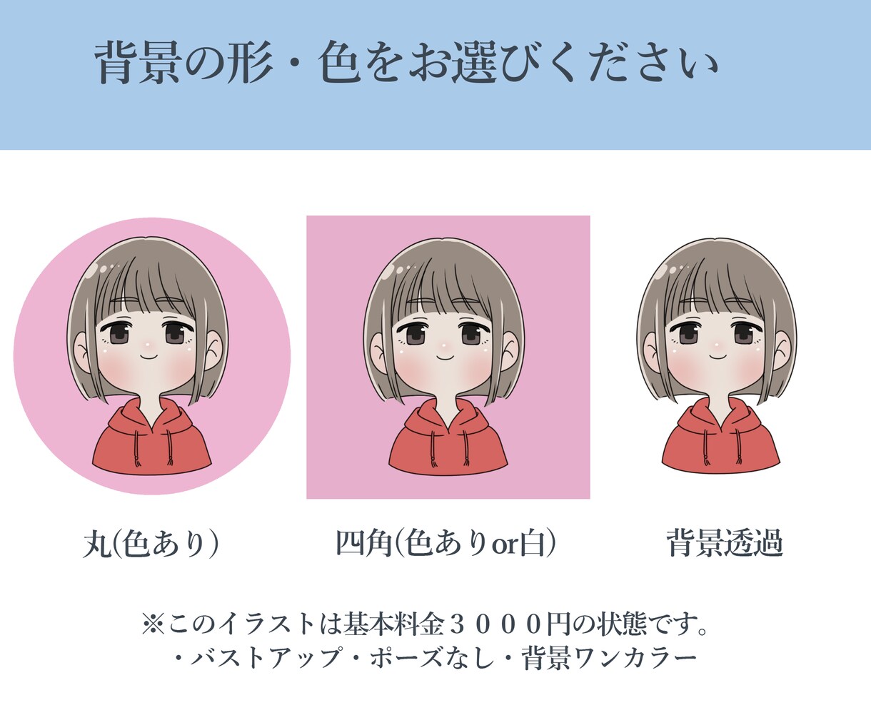 唯一無二の可愛いアイコンを制作します SNSやブログのアイコン、挿絵等使用しやすいイラスト♡ イメージ3