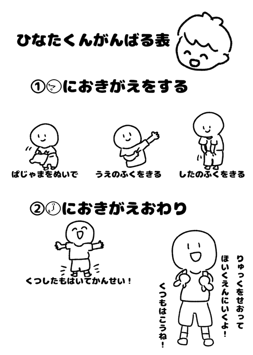 保育士が子どもへの声かけ例を子育てサポートします お子さんへの声かけアドバイスをイラスト付きでお届けします。 イメージ3