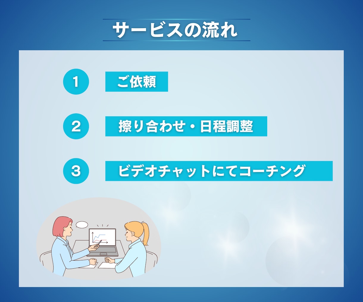 悩みの本質・未来へのアクションを見つけます あなたは『正直に、自分が望んだ人生』を歩めていますか？ イメージ6