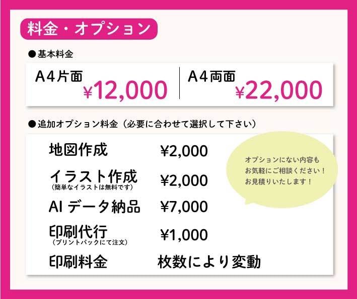 プロデザイナーがチラシ作成承ります エステ・美容室・ジム・イベントetcなんでもご相談ください！ イメージ3