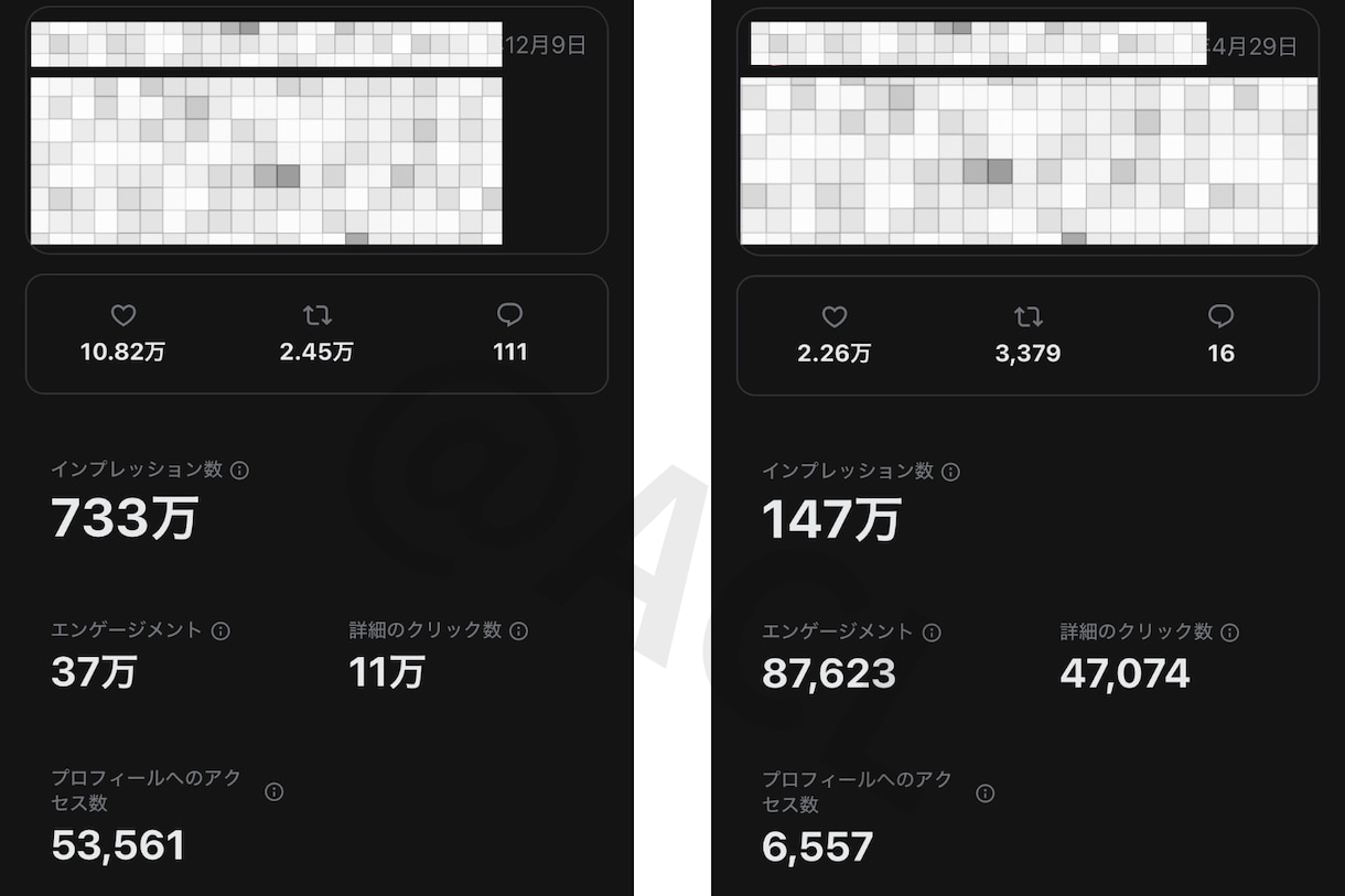 X・Twitter拡散運用を7日間代行します 反応が取れるX運用を、7日間お試しで体験できます イメージ7