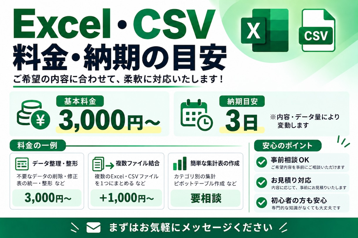 Excel・CSVのデータ整理を丁寧に代行します 理工系大学生が面倒な表の整理や集計をお手伝い！ イメージ4