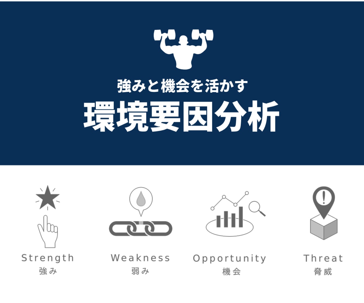 上級コンサルのプロ★がマーケティング戦略策定します 競合顧客分析＋ポジション整理＋コンセプト設計で価値創出！集客 イメージ7