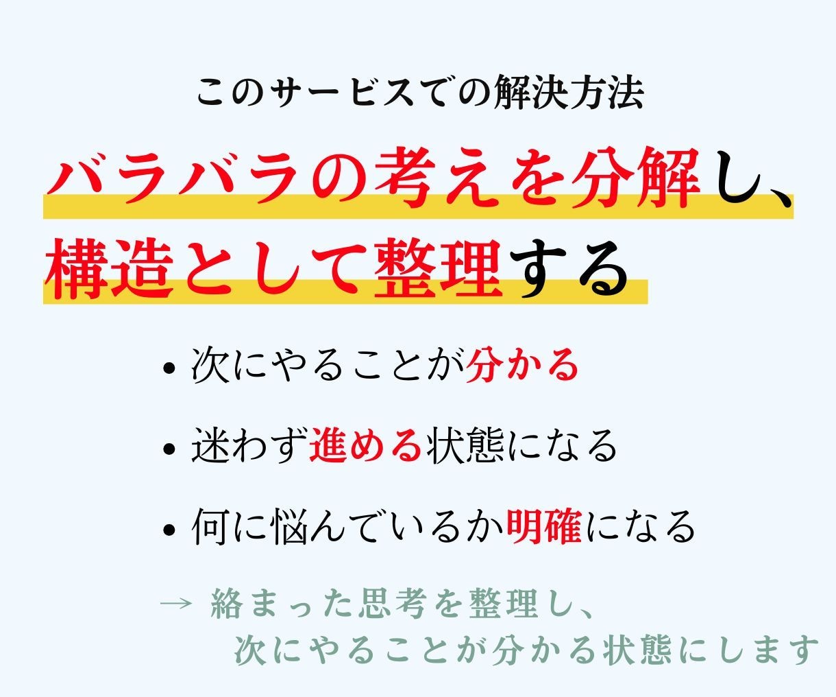 考えているのに進めない頭の中を整理します まとまらない考えを、言葉と構造で整理します。 イメージ5