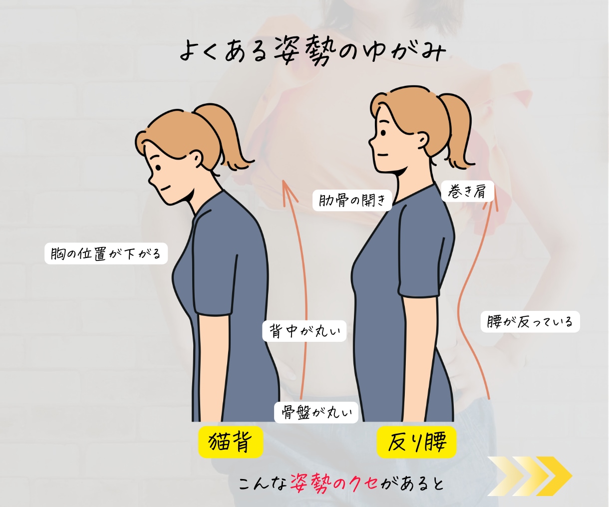 写真で骨格診断！痩せない理由見つけます 40代女性向け｜骨格から見た目が変わります イメージ4