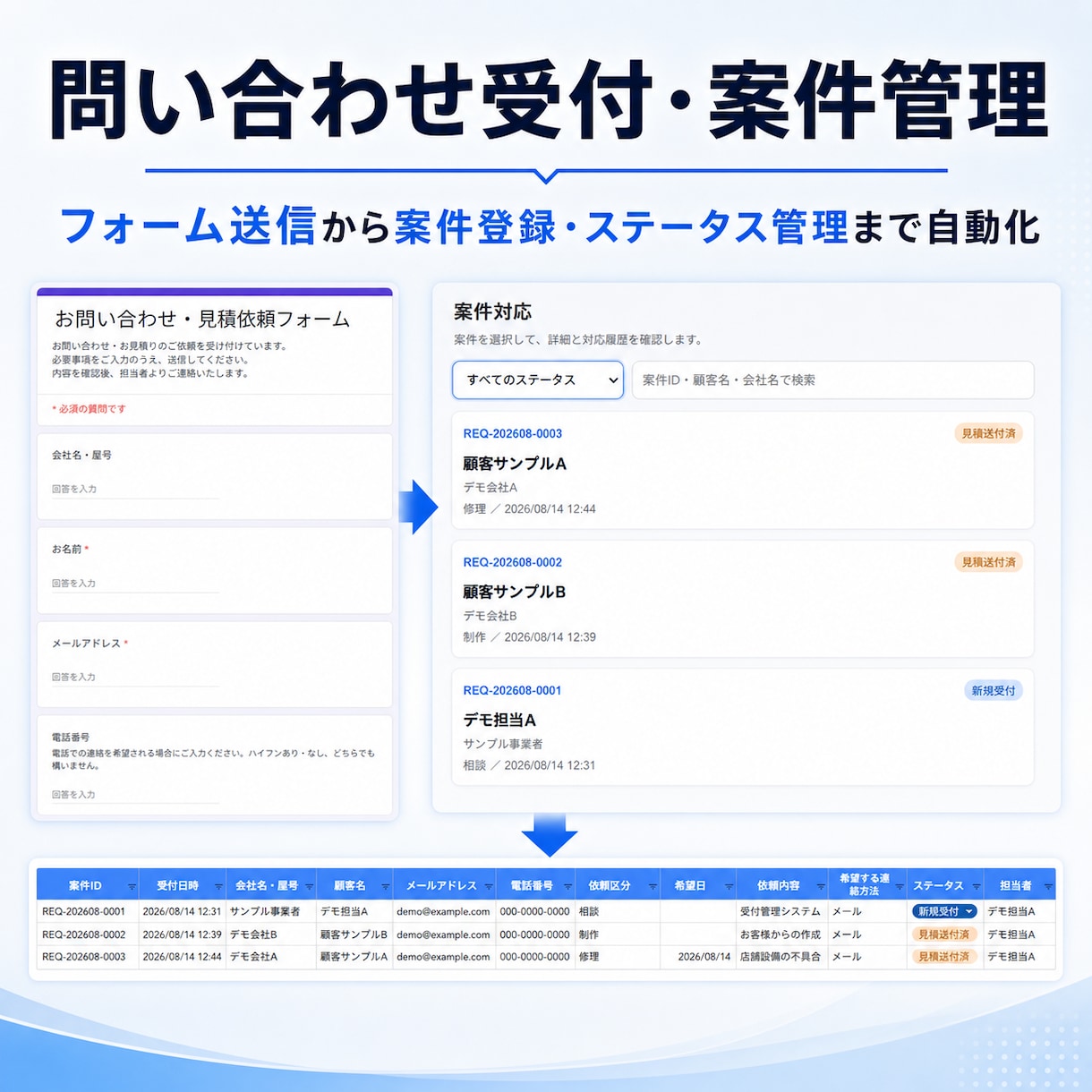 GASで業務管理システムを作ります 問い合わせから見積送付までまとめて自動化 イメージ2