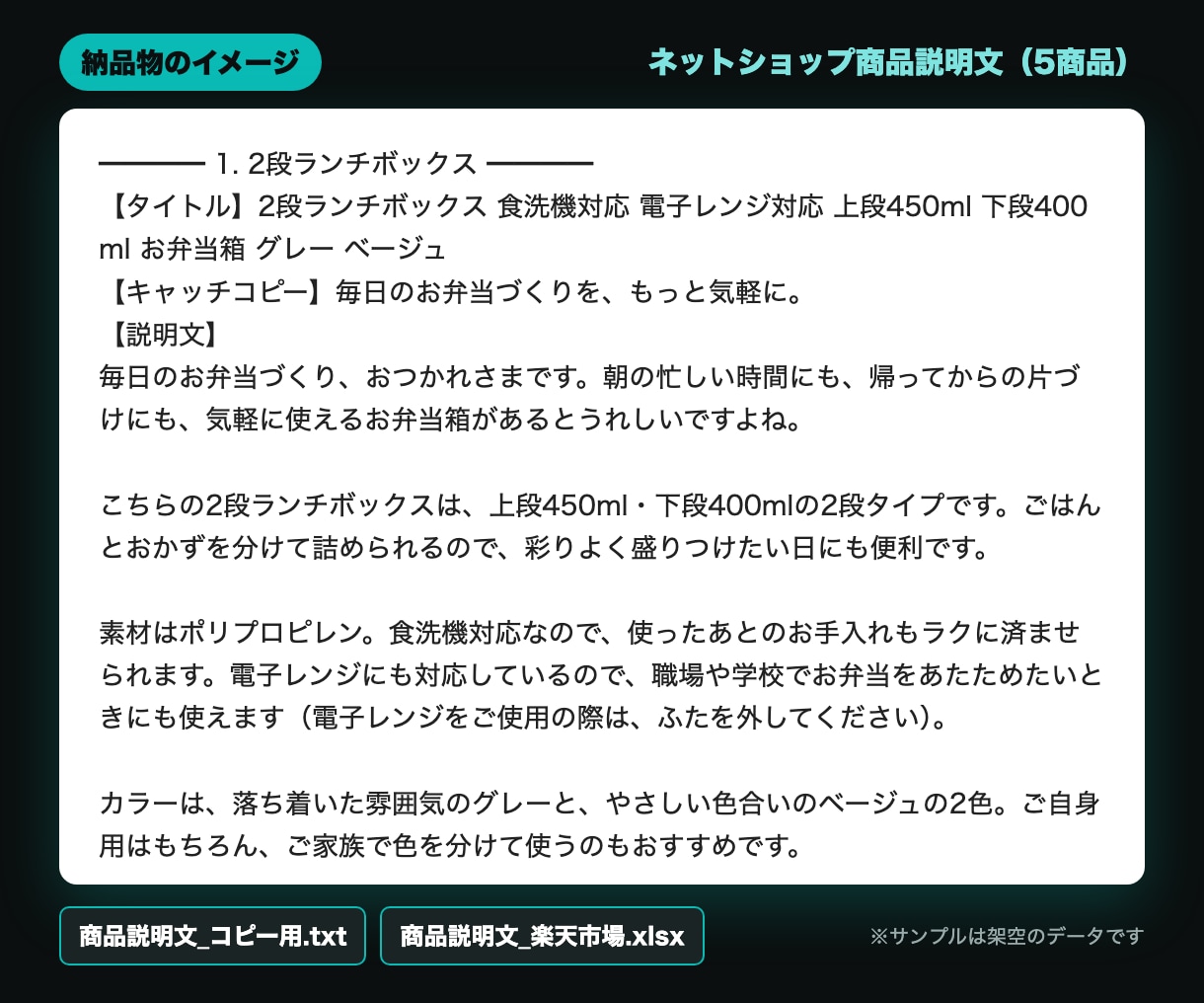ネットショップの商品説明文を5商品分作ります 楽天・Amazon・BASEなど、お店に合わせた文字数で イメージ2