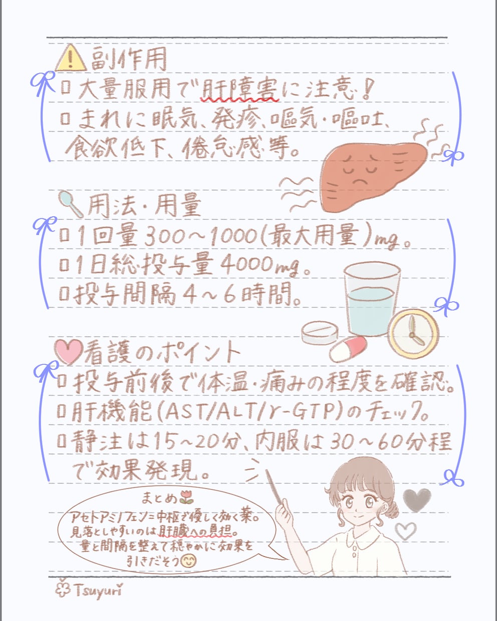 看護師が制作！ミニキャラ説明イラストを作ります 医療・SNS・資料用｜「かわいい・わかりやすい」を大切に イメージ7