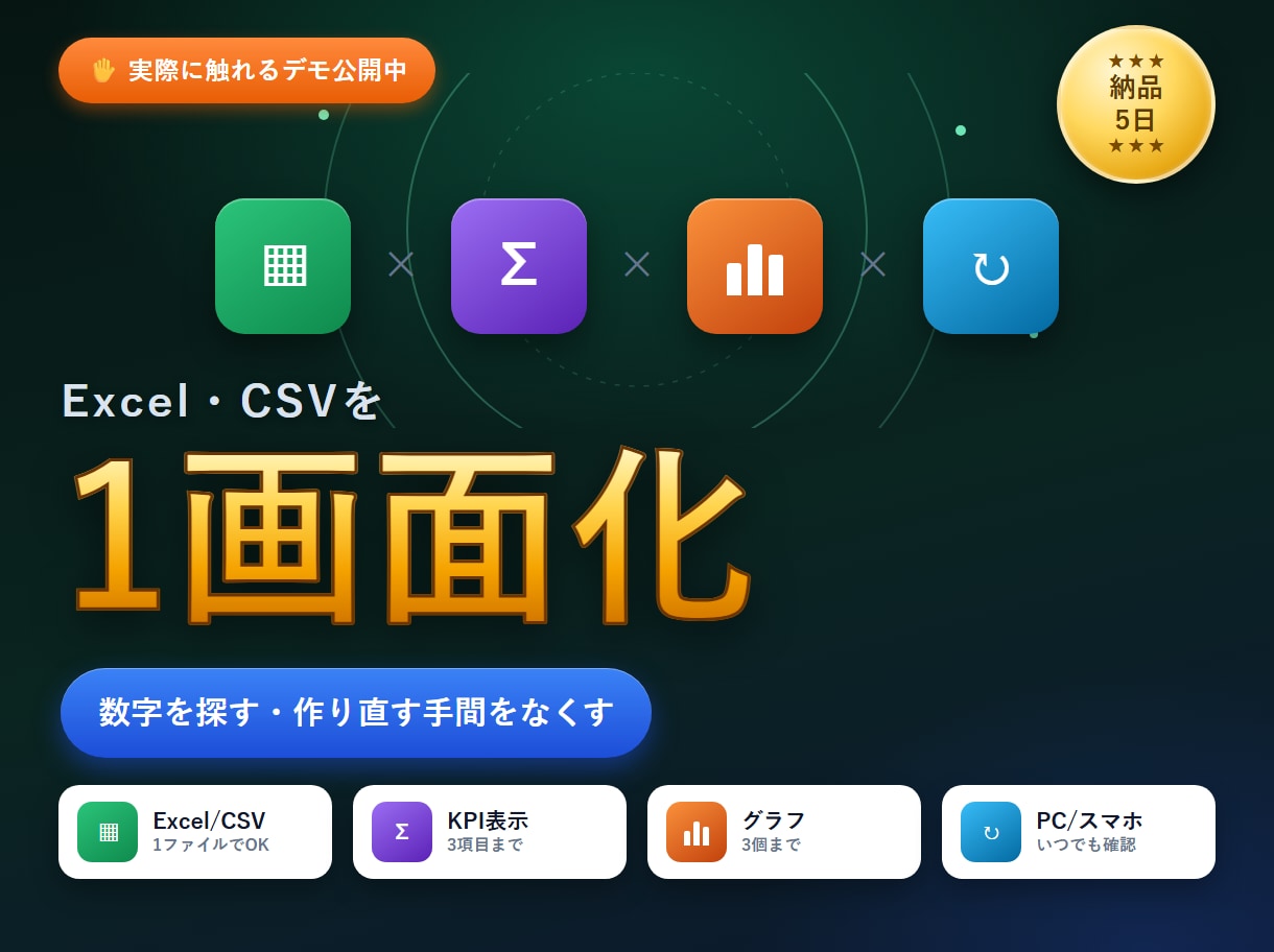 Excel・CSVを1画面レポートにします 売上・客数をスマホでも見られる形に イメージ1