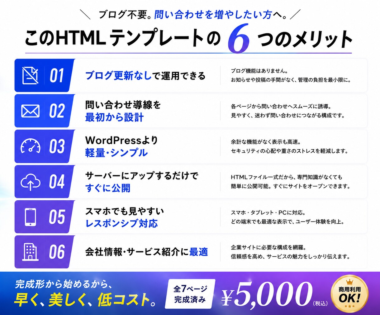 中小企業向け / HTMLテンプレート販売します 7ページ完成・商用OK・すぐ公開できます イメージ3