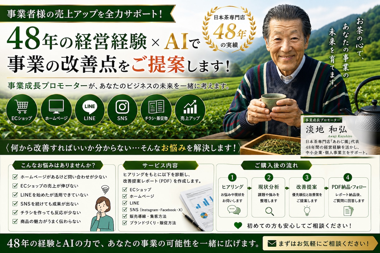 AI初心者向け文章作成サポートします 48年の経営経験×AIで文章作成をサポート イメージ5