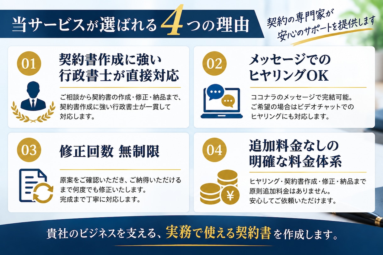 代理店契約書を行政書士がオーダーメイドで作成します 手数料・独占権・販売条件まで、貴社の取引に合わせて丁寧に設計 イメージ2