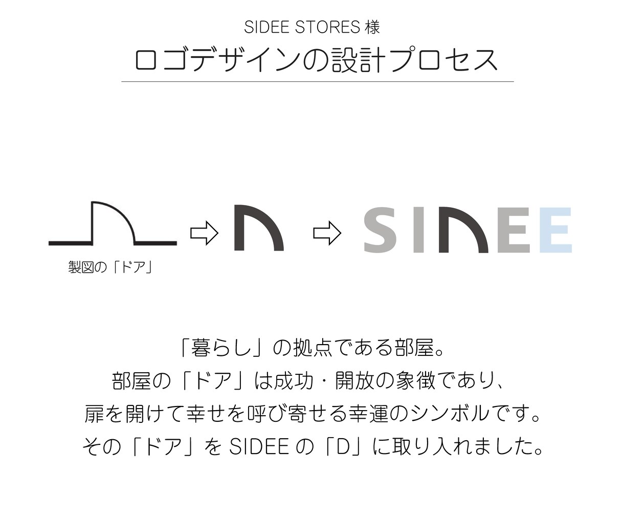 企業やお店の「想い」をシンプルなロゴにいたします 想いをカタチに。【修正何度でも無料】 イメージ8