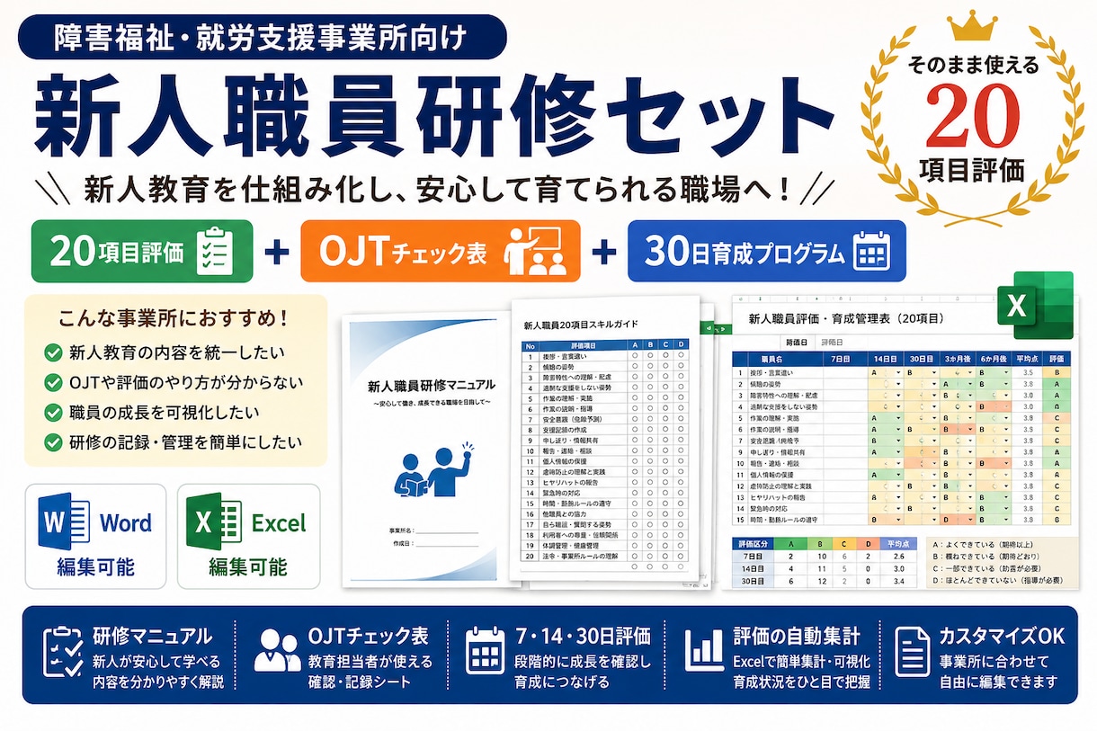 障害福祉サービスの新人研修資料を作成します 障害福祉・就労支援新人職員研修資料　編集可能 イメージ1