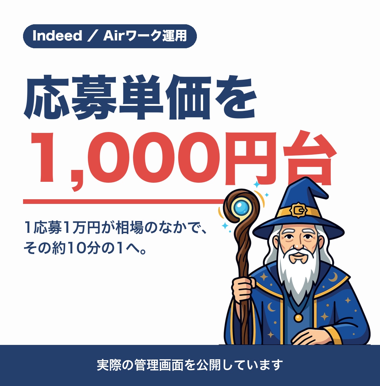 Indeedの応募単価を大幅に引き下げます 【証拠あり】応募単価1000円台も十分目指せます！ イメージ1