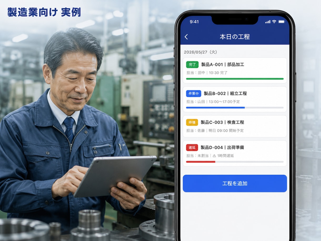現場のアナログ作業をIT化し無駄な時間を削減します 貴社オリジナルアプリ開発/上場企業受注実績/代表が全工程対応 イメージ5