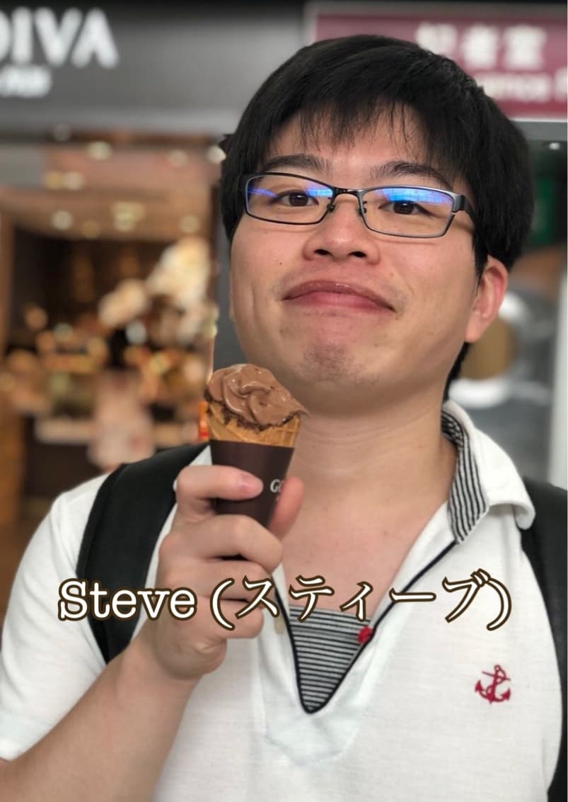 イギリス人から英語名をつけてもらえます イギリス人がお顔に合ったイングリッシュネームをおつけします イメージ5