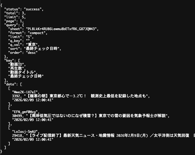 Googleスプレッドシートを手軽にAPI化します Googleスプレッドを手軽にAPI化 イメージ1