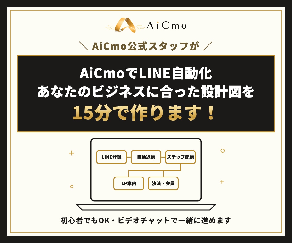 AiCmoでLINEの自動化の仕組み化を支援します LINE・LP・会員サイトを無料で何個でも作成可能 イメージ2