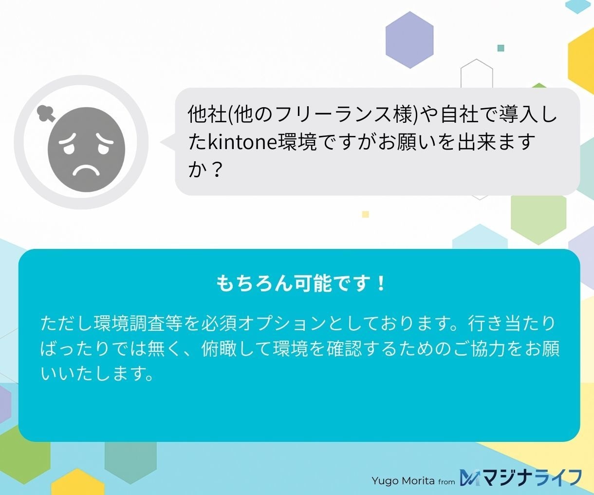 kintone開発・運用改善を時間単位で支援します 見積不要の工数チケット型。設定変更・JS・プラグイン調査まで イメージ2