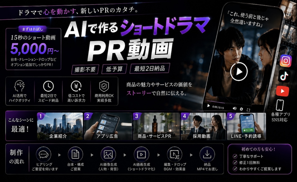 ショートドラマ&PR動画の作成をします SNSで興味を引く企業PR動画にします（実績あり） イメージ1