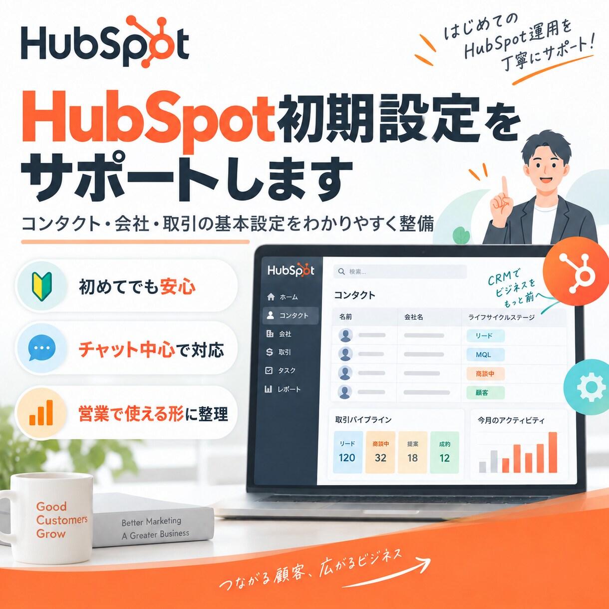 HubSpot初期設定をサポートします CRM導入・データ整理・基本設定まで対応 イメージ1