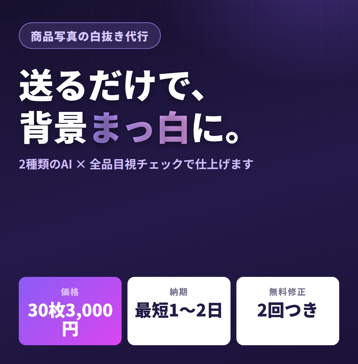 商品写真の背景を白抜きに加工します AIダブル処理×全品目視チェック。30枚3,000円 イメージ1