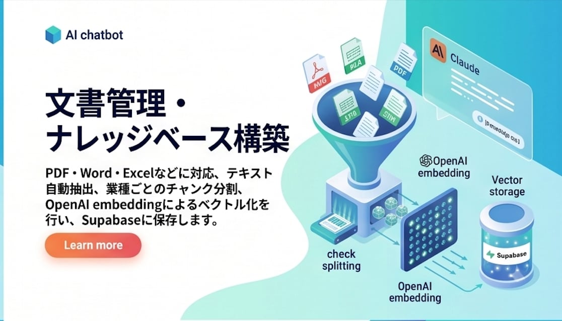 医院・クリニック向けAI受付ボットを作成します 31診療科対応・24時間AI自動応答を低コストで実現 イメージ4
