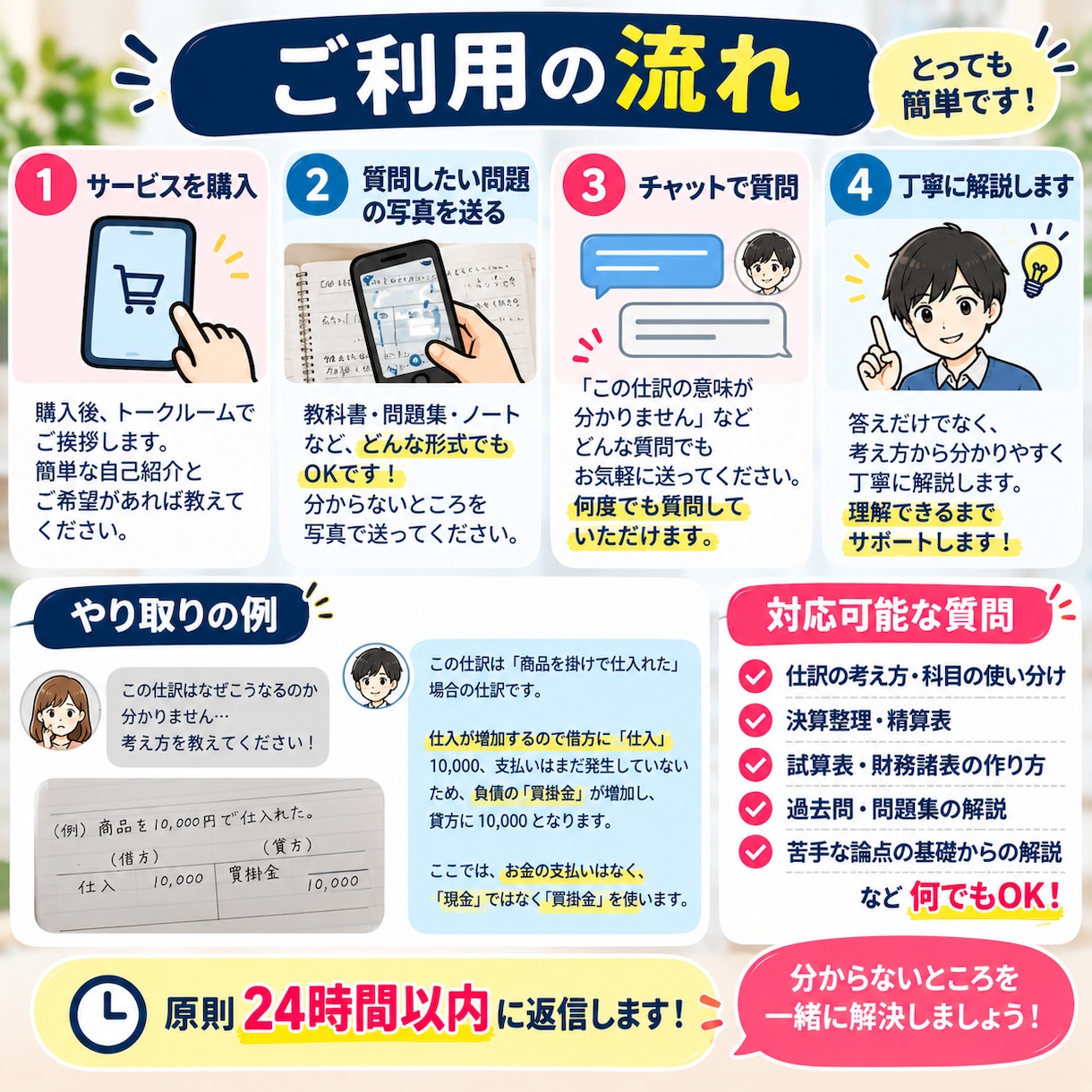 日商簿記3級をマンツーマンで7日間丁寧に教えます 簿記が苦手・初めての方も大歓迎！大学生が丁寧に教えます！ イメージ3