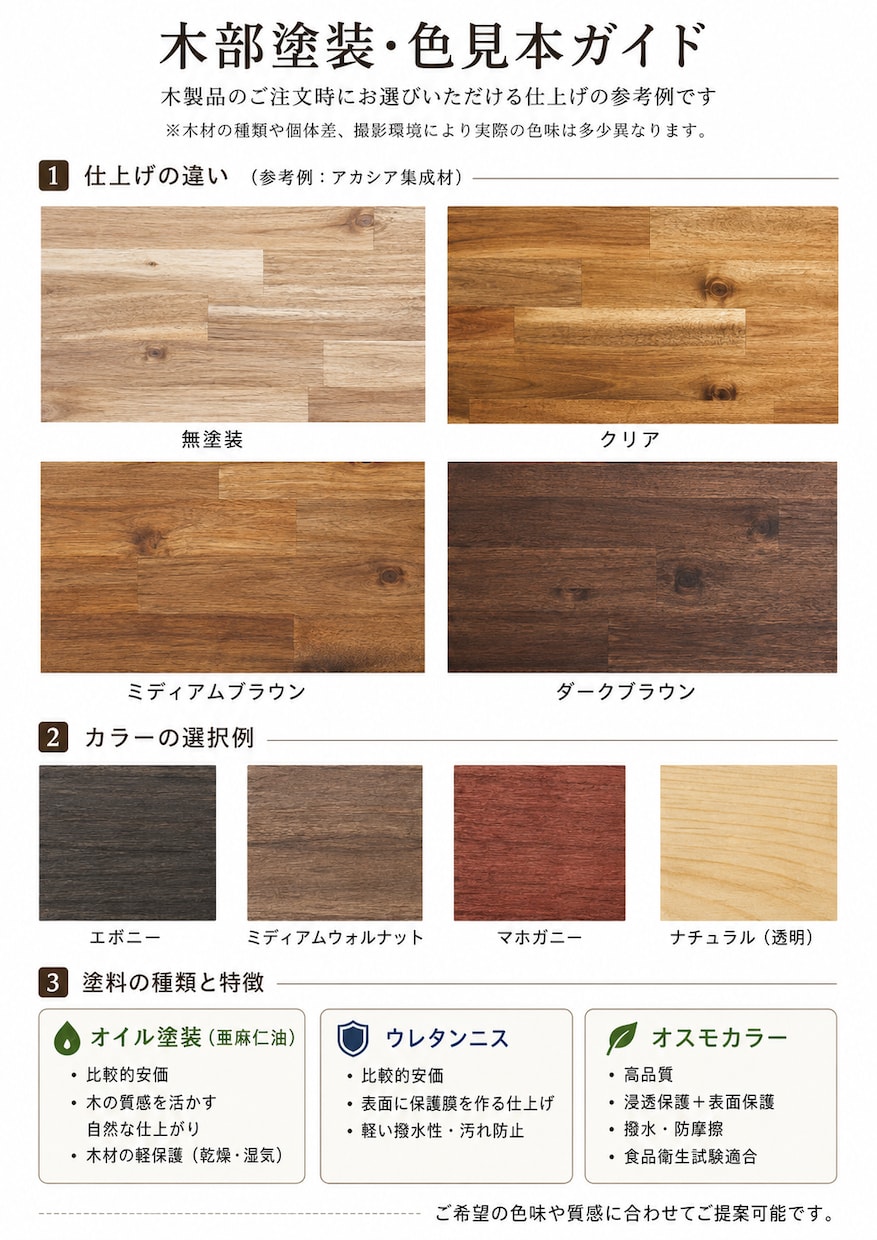 木製の「コの字台」を制作致します ピッタリサイズ、荷重に合わせた特注オーダーメイド！ イメージ10