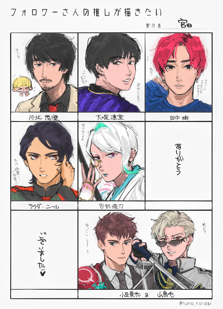 最短2日納品、似顔絵イラストお描きいたします 3次元ならおまかせ！ご本人様に可愛くお似せ致します！ イメージ5